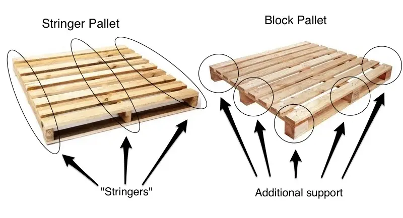 So sánh cấu tạo pallet đố và pallet gù trong logistics
