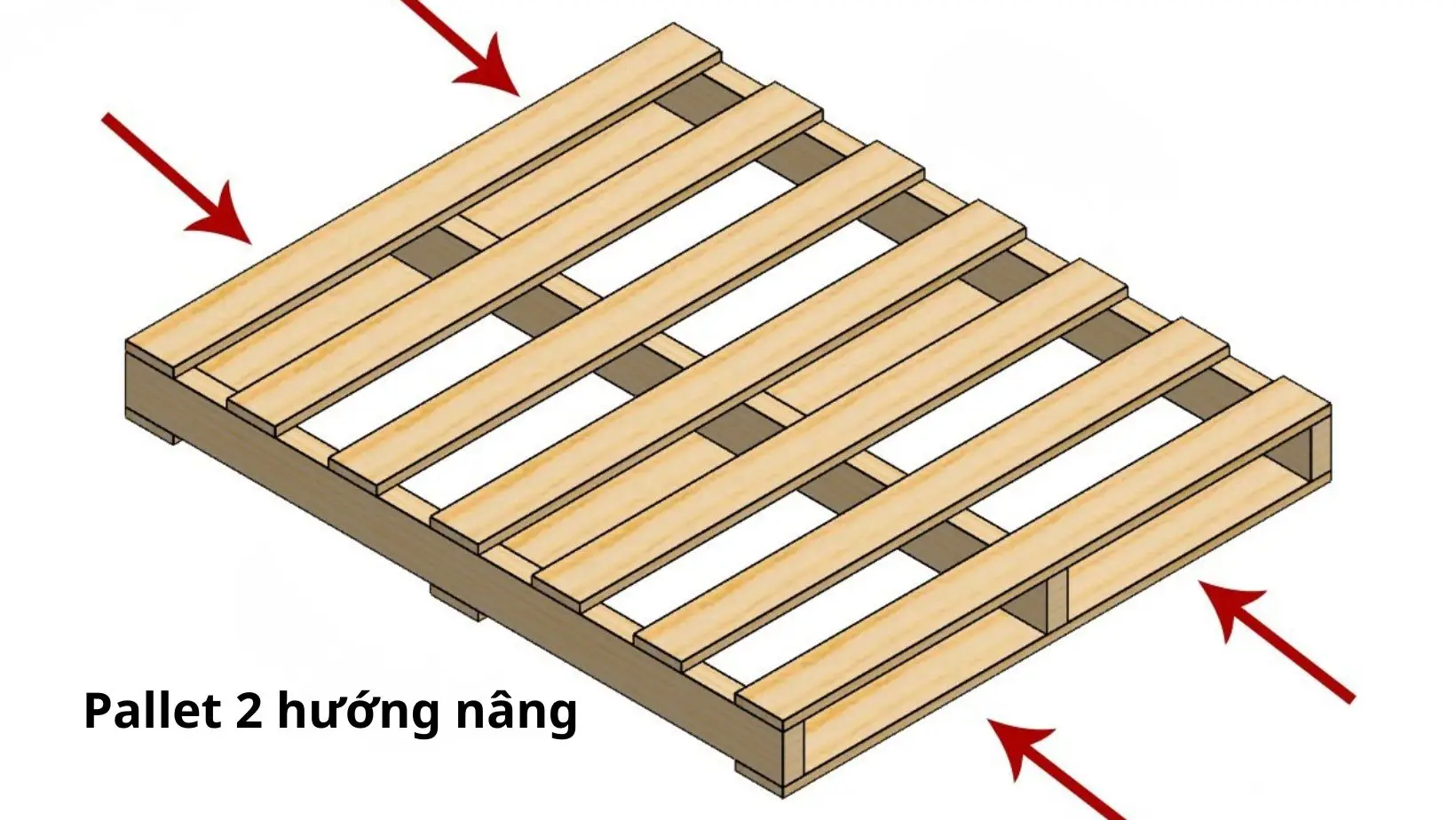 Cấu tạo pallet gỗ 2 chiều nâng