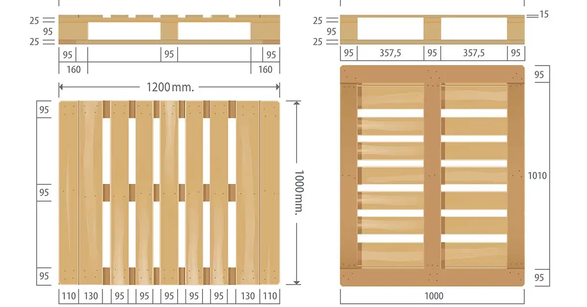Bản vẽ kỹ thuật pallet theo kích thước tiêu chuẩn