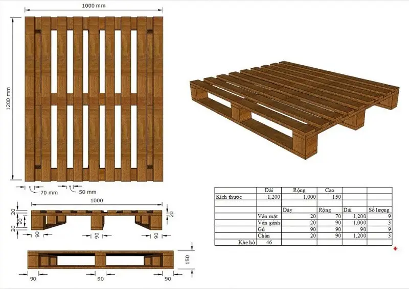 Kích thước pallet gỗ theo nhu cầu sử dụng trong kho bãi