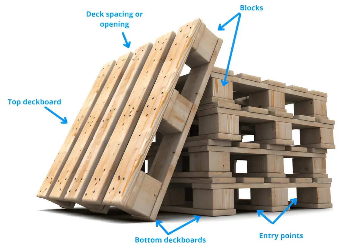 Cấu tạo của pallet gỗ và khả năng chịu tải