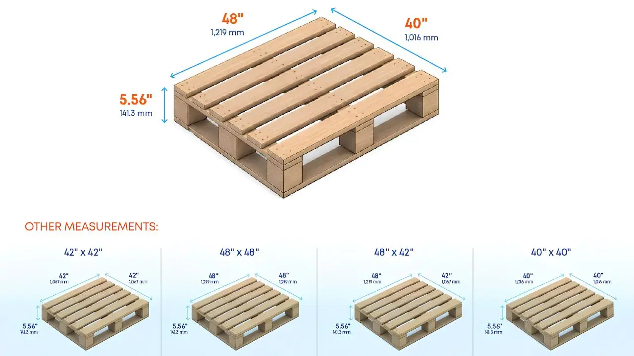 Kích thước pallet gỗ tiêu chuẩn và các quy cách phổ biến